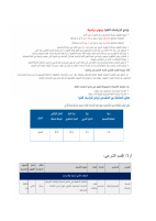 برامج_جامعة_الامام_فصلي_+_التفاصيل.pdf