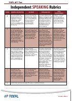 toefl_speaking_rubrics.pdf