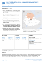Situation_Report_Northern_Ethiopia_Humanitarian_Update_3_Feb_2022.pdf