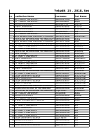 Day6_Session2_Yekatit25_Wednesday.pdf
