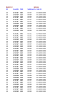 GILGIL-SEC-4000.xlsx