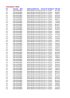 MACHAKOS_COUNTY_TSC_REPLACEMENT_INTERVIEW_MERIT_LIST_2021_2_11.xlsx