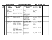 MATHEMATICSFORM4.doc
