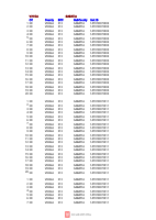 SABATIA4000.pdf
