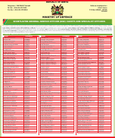 SHORTLISTED_GENERAL_SERVICE_OFFICER.pdf