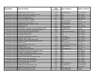 School-Data-collection-by-KESSHA-Responses.pdf
