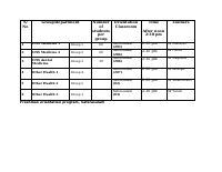 Freshman_Orientation_Program_time_line_and_presenters_final_1.pdf