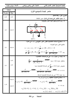 sol_Exm2_3TM_M_2022.pdf