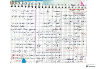 النووي.pdf