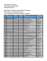 LISTOFCANDIDATESSHORTLISTEDFORINTERVIEW_07012021.pdf