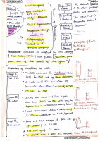 LWE.pdf