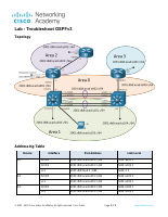 10.1.2-lab---troubleshoot-ospfv3.pdf
