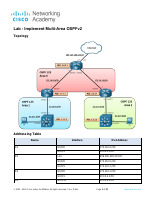 7.1.2-lab---implement-multi-area-ospfv2.pdf