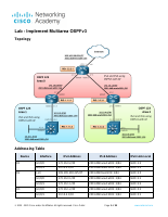 9.1.2-lab---implement-multiarea-ospfv3.pdf