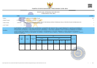 03.-LAMP-III-RINGKASAN-HASIL-INTEGRASI-PANSELNAS.pdf