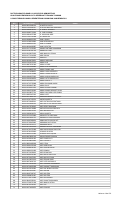 BENGKULU.pdf