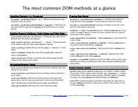 JavaScript-DOM-Cheatsheet(1).pdf