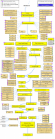 backend.pdf