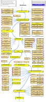 blockchain.pdf