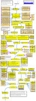 frontend.pdf