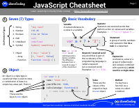 js-cheatsheet(1)(2).pdf