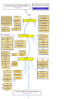 vue.pdf