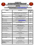 FINAL_NOFTN_FOR_NCC_SPL_ENTRY_58_COURSE.pdf