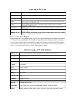 Ervas-Magicas.pdf
