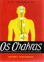 chackras.pdf