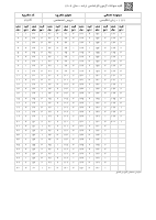 A313C.pdf