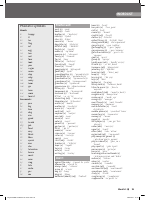 english_plus_2_wordlist.pdf
