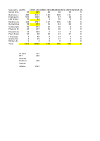 NGAT_EXAM_SCHEDULE_FFF1.xls