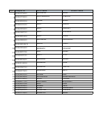 IoT__Not_Completed_or_Not_Registered_for_eSHE_(eLearning.pdf
