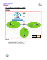 CCNA_Lab-InterVLAN-DHCP-PNETLAB.pdf