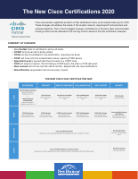Cisco2020CertificationsFAQ.pdf