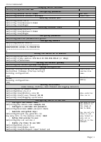 Cisco_Commands.pdf