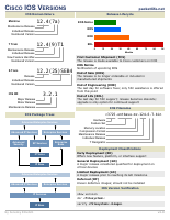 Cisco_IOS_Versions.pdf