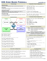 IOS_Zone-Based_Firewall.pdf
