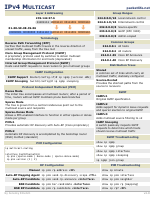 IPv4_Multicast.pdf
