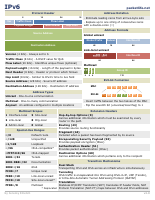 IPv6.pdf