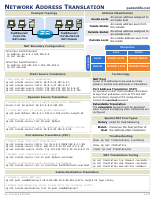 NAT.pdf