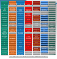 iotreport-mapping_on_prem_cloud_v4.pdf