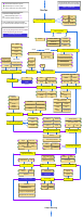 devops.pdf