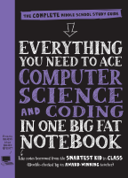 Ace_Computer_Science_and_Coding.pdf