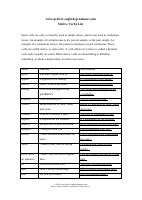 stative-verbs-list.pdf