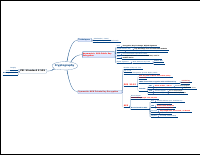 Cryptography.pdf