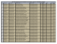 2017_MID-YEAR_EXIT_PLACEMENT.pdf