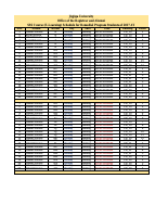2017_Rem_SSS_Course_Schedule.pdf