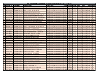 2017_Student_Placement@Tir_27.pdf