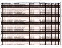 2017_Student_Placement@Tir_28.pdf
